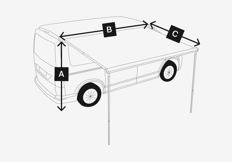 En illustration, der viser, hvordan man måler monteringshøjde, markiselængde og markiseudrulning for en Thule markise på en camper.